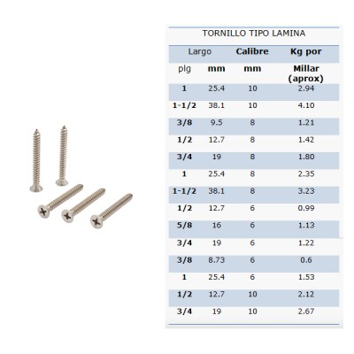 TORNILLO LÁMINA